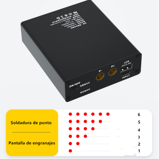 Soldador de puntos portátil